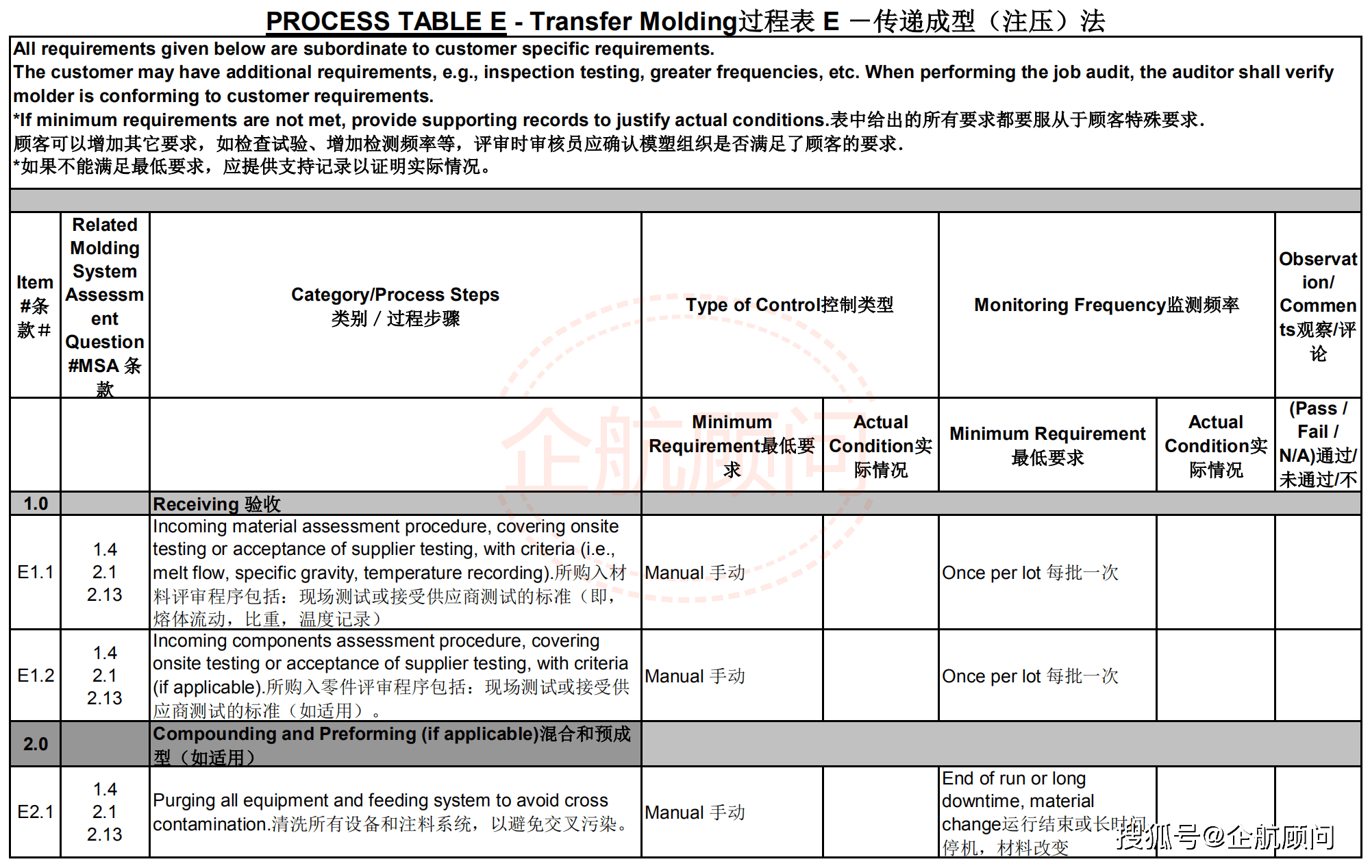 澳门最准平特一肖100,系统评估说明_Executive46.879