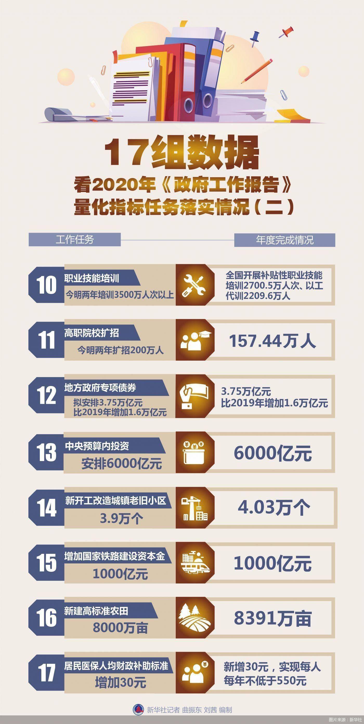 澳门三肖三码精准100%,数据实施整合方案_复刻版51.688