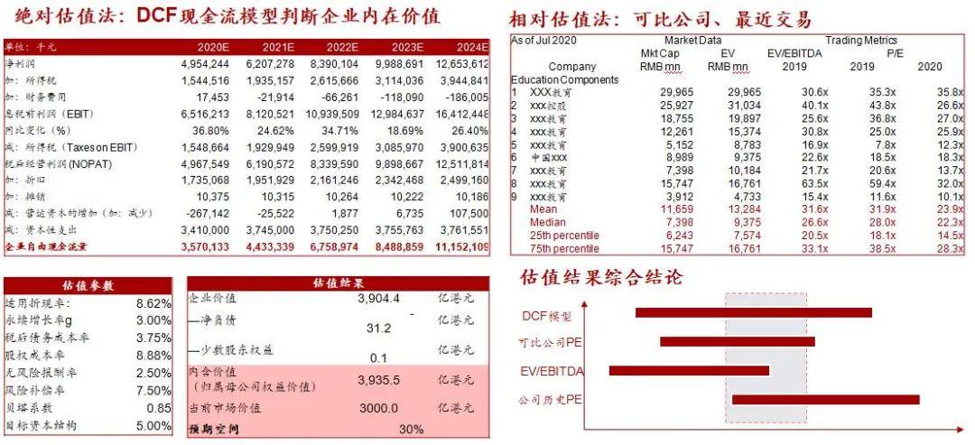 澳门三肖三码精黄大仙,灵活性策略设计_策略版81.284