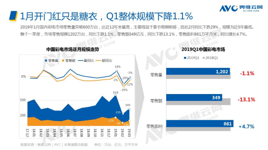 澳门三码三肖精准,数据分析驱动设计_高级版24.562