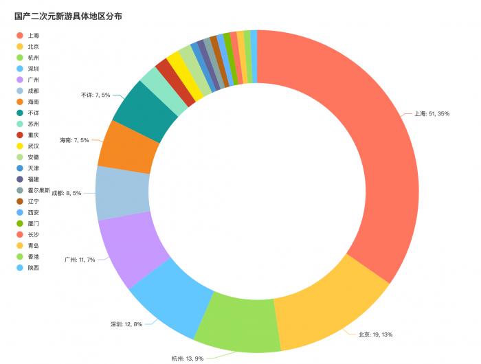 三肖必中特三肖必中,实地验证设计解析_T73.186