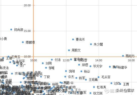 澳门黄大仙三肖期期公开,深度策略应用数据_HarmonyOS94.958