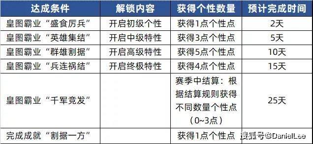 白小姐三肖三期必出一期2024,功能性操作方案制定_入门版93.155