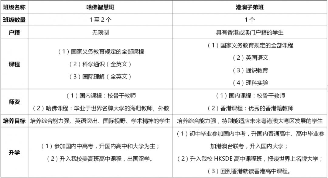 澳门三肖三码精准100%最新版亮点分析,现状解答解释定义_S13.727