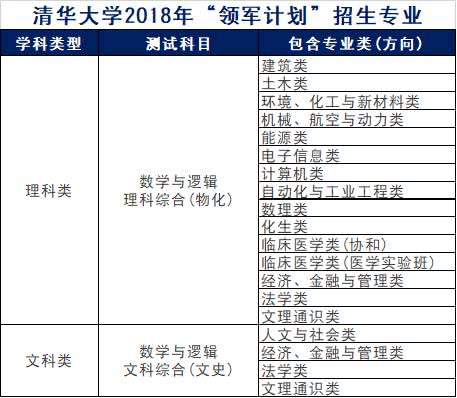 精准一肖100准确精准资料大全,可靠计划执行策略_策略版16.570