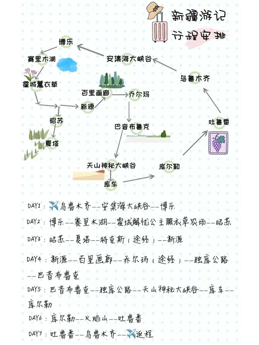 探索奇妙之旅，旅游线路分享新篇章