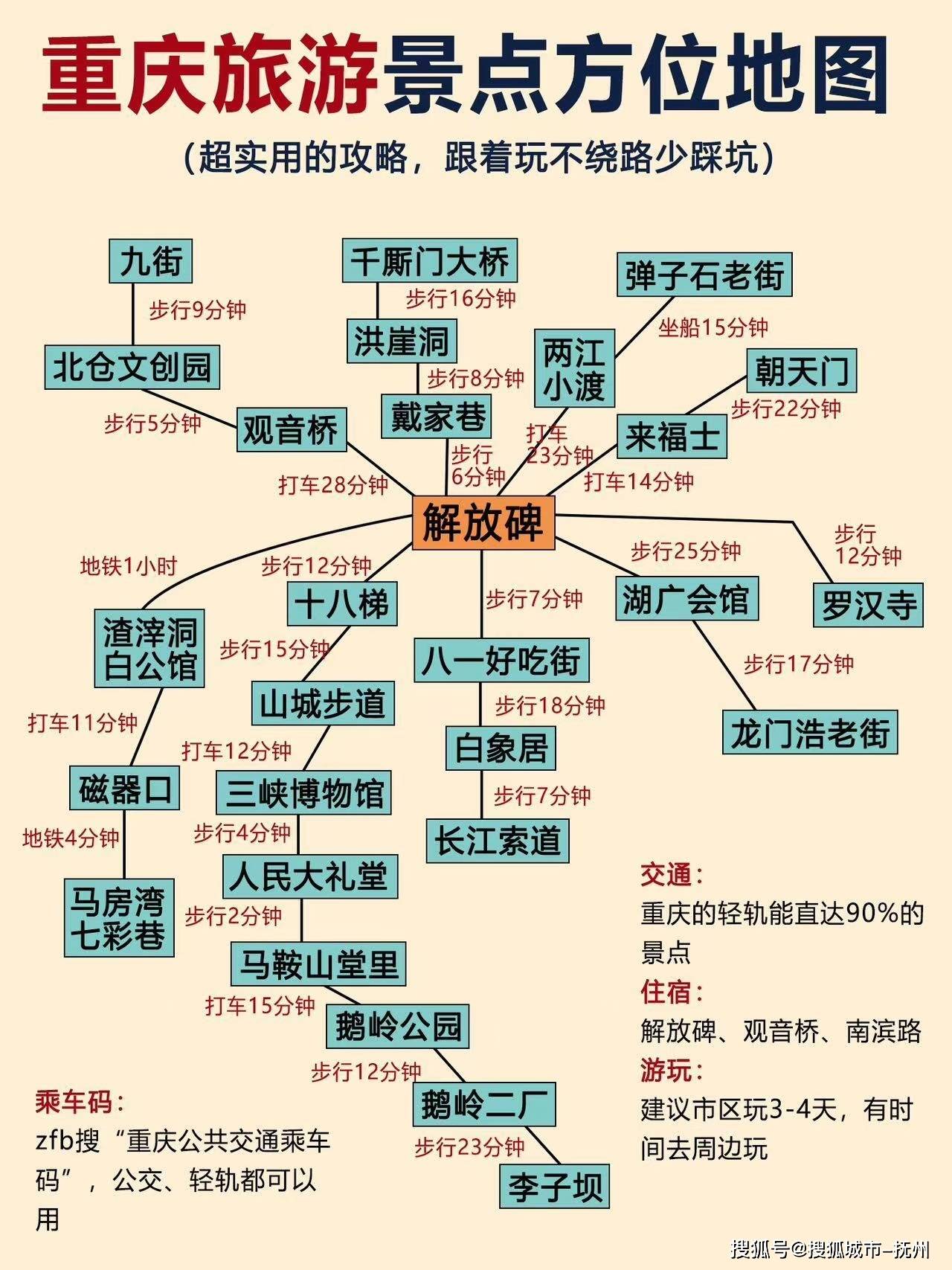 探索世界精彩之旅，旅游线路推荐大全