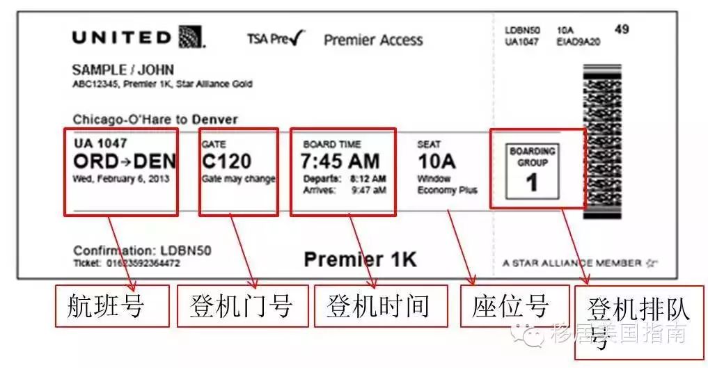 国际航班登机牌详解与图解介绍