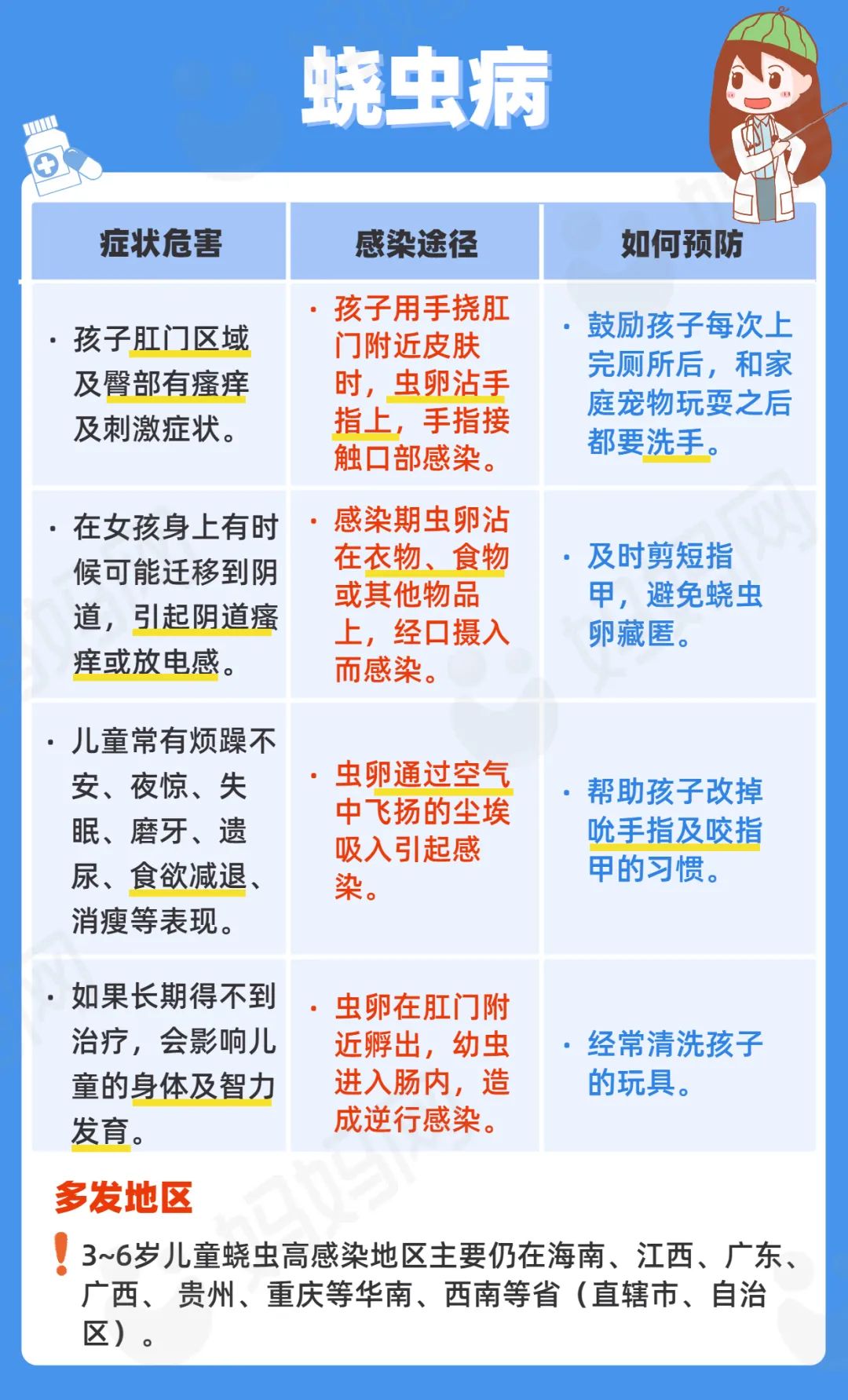 小伙腹泻两周查出感染鬼脸虫，警惕寄生虫病的威胁