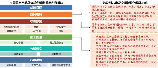 打造完美旅行体验的旅游计划详解