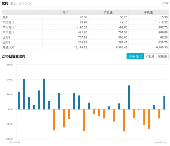 ETF，交易所交易基金的魅力与价值探索