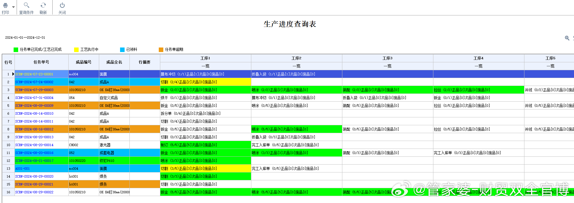 202管家婆一肖一码,调整计划执行细节_T51.381