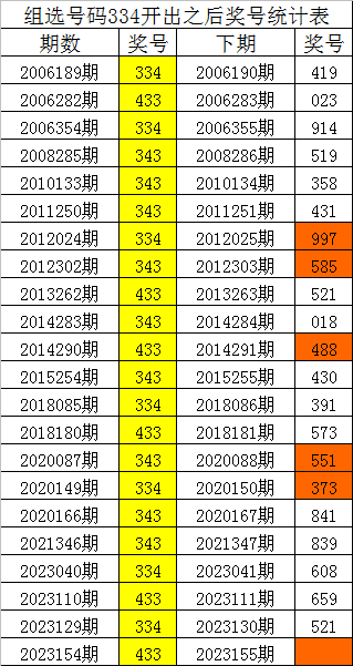 刘伯温一肖一码大中特,互动性执行策略评估_Plus63.309