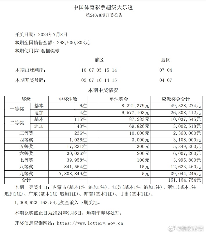 今晚必开一肖,实际应用解析说明_10DM11.329