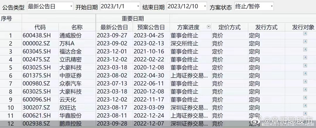 一肖一码100%中,数据引导执行计划_Elite10.98