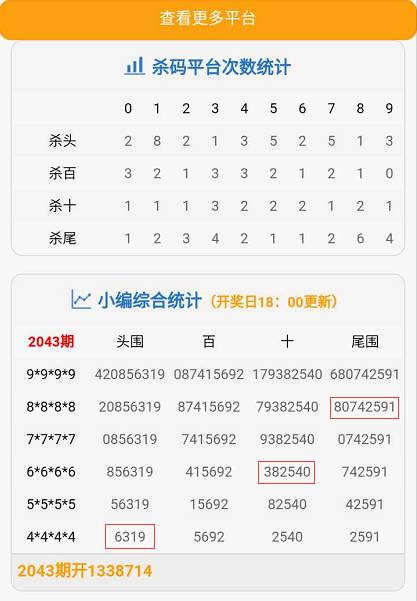 一肖一码中平特,数据支持执行策略_win305.210