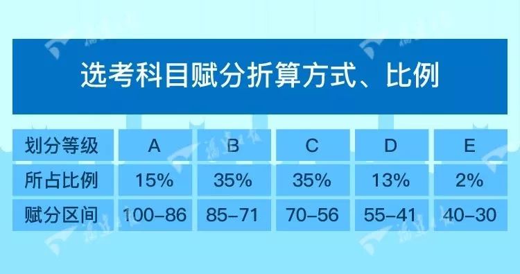 三肖三码,灵活执行策略_钱包版86.955