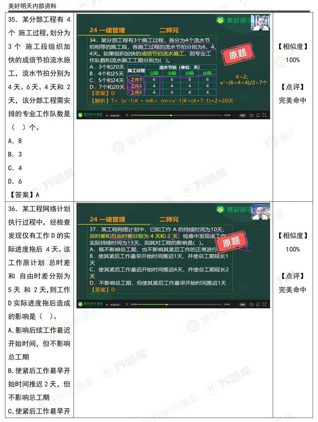 王中王一肖一码一中一MBA,实地设计评估解析_Windows42.492