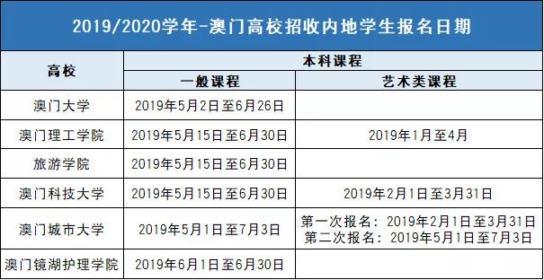 澳门三肖三码三期凤凰网诸葛亮,现状说明解析_冒险版37.818