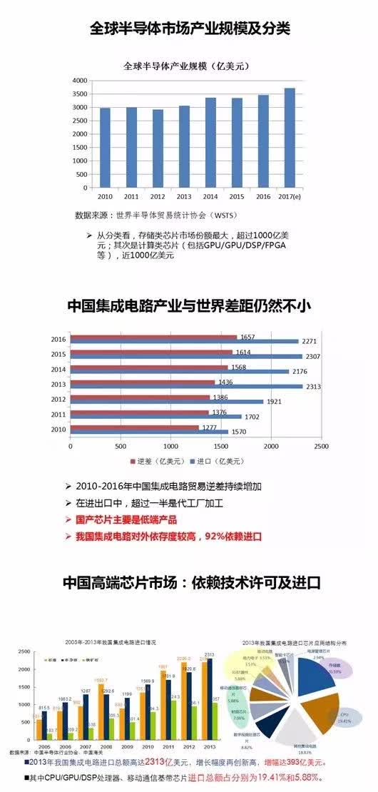 豪江论坛一码一肖,数据支持设计_Advanced79.559