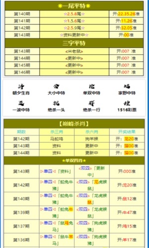 神算子最准一肖一码,适用设计解析策略_标准版90.65.32