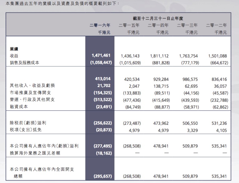 澳门藏宝阁三肖六码,精准解答解释定义_UHD12.790