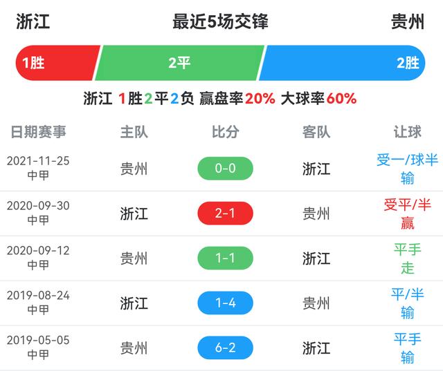 顶尖高手三肖三码,真实数据解析_Gold19.32