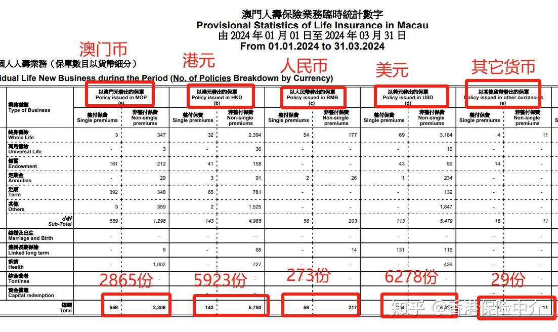 定制旅游 第235页