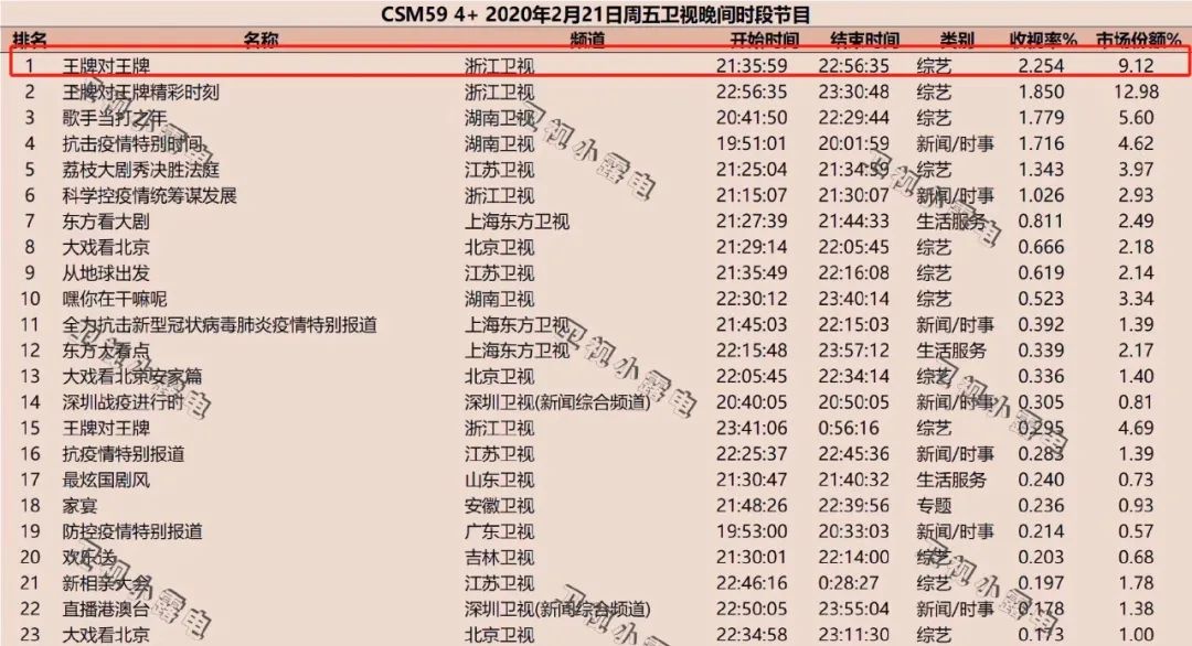 黄大仙精选三肖三码资料五生肖五行属性心软是病,实践策略实施解析_体验版63.474