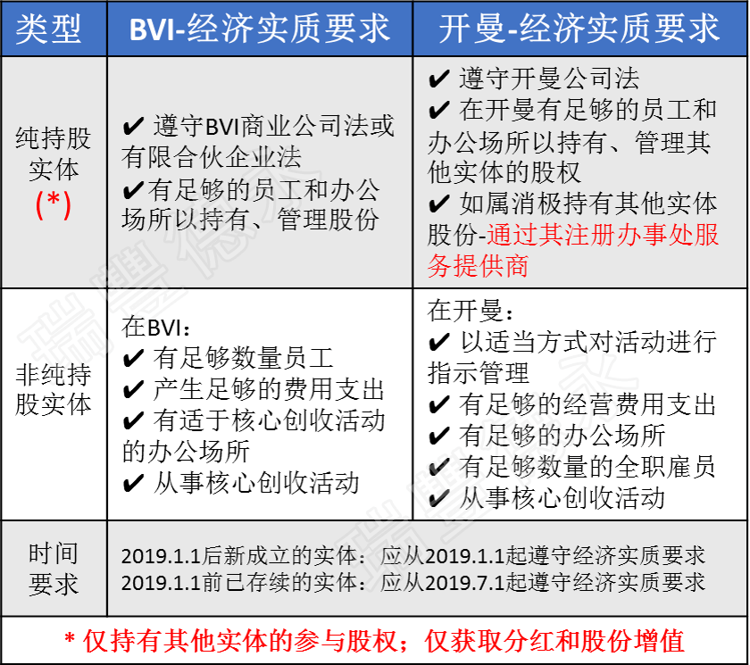 澳门一码一肖一待一中四不像,全面理解计划_策略版95.318