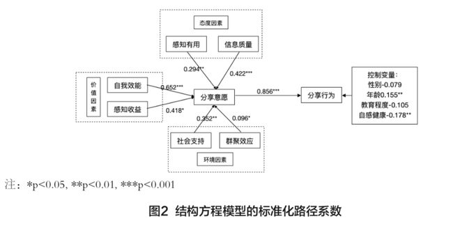 三肖三期必出一期开奖,深度研究解释定义_yShop77.12