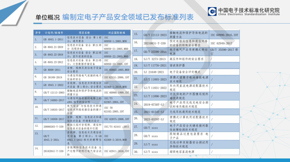 一码一肖一特一中2024,实践验证解释定义_The90.321