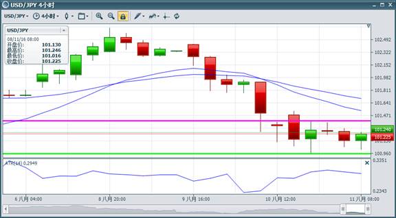 新澳门一肖中100%期期准,经典解释落实_SE版25.394