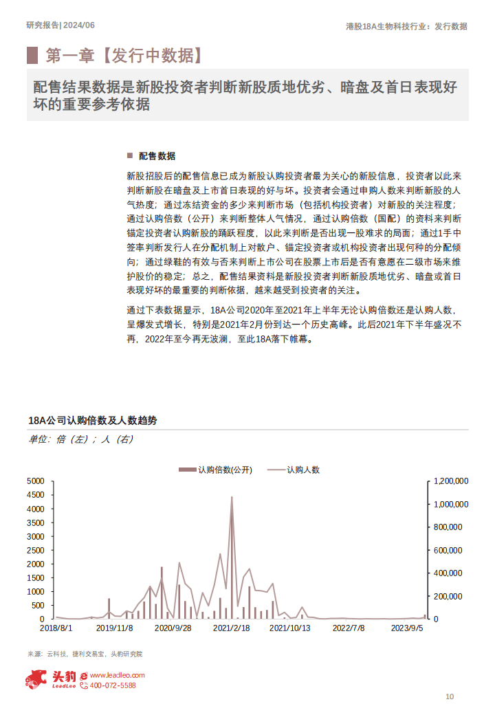 澳门王中王100%的资料2024年,数据驱动执行决策_X32.265