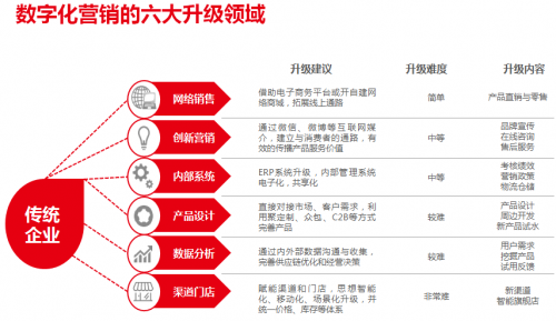 精准内部三肖免费资料大全,数据分析驱动设计_WearOS74.553