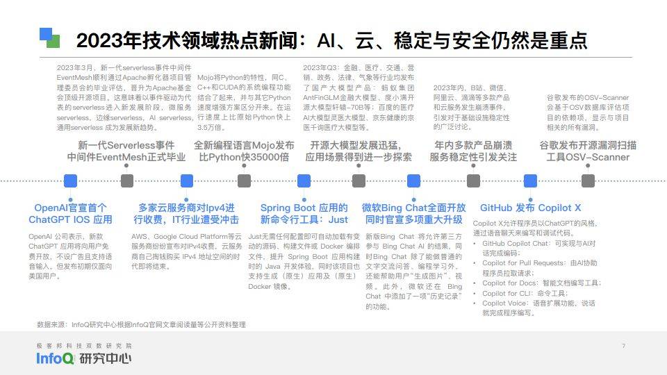 揭秘2024一肖一码100%软件优势,现状评估解析说明_Harmony86.232