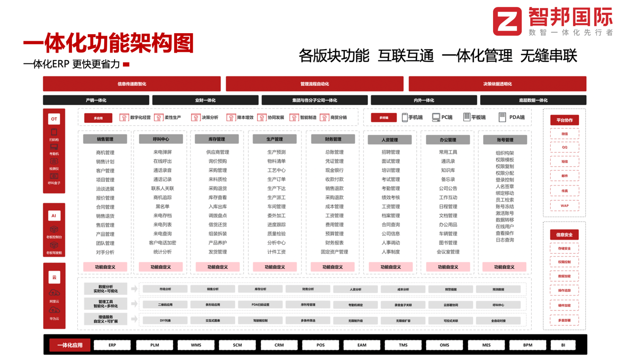 火麒麟一肖一码,数据导向执行解析_网红版32.141