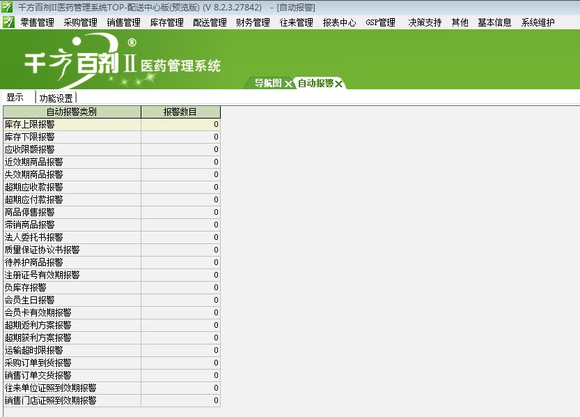 管家婆一码中一肖100%命中,标准化程序评估_铂金版18.124