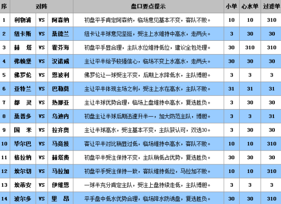 澳门最准平特一肖100免费,统计分析解析说明_3D86.502