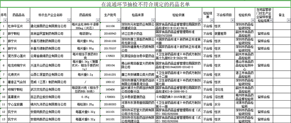 王中王一肖一码一特一中一家四口,综合分析解释定义_动态版20.68