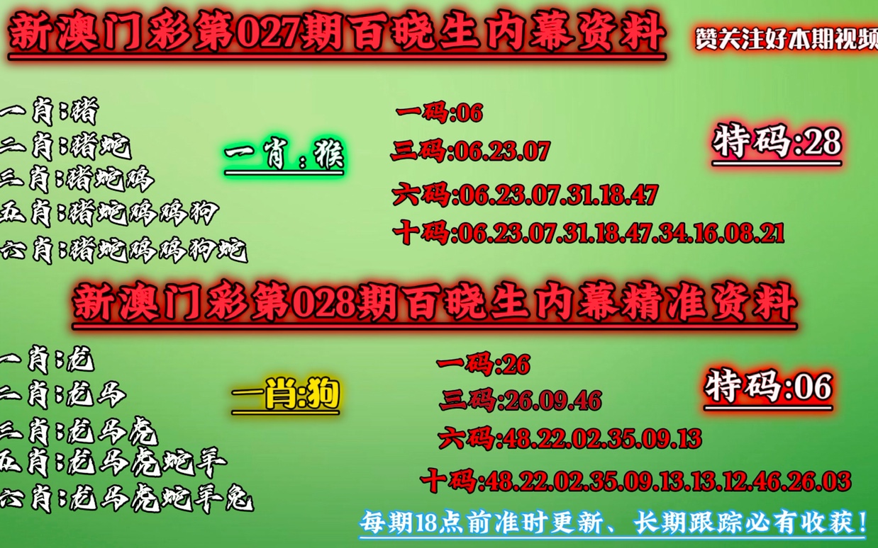 澳门一肖一码必中一肖213期,最佳精选解释落实_3K94.971