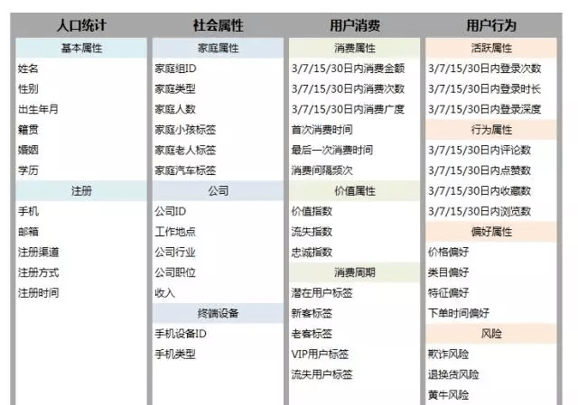 国际旅游 第240页