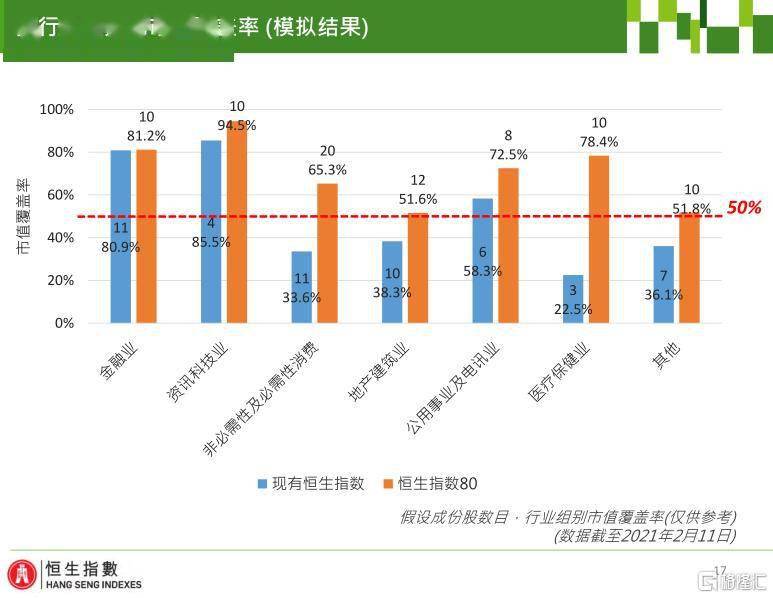 恒生指数，市场动态的风向标与晴雨表