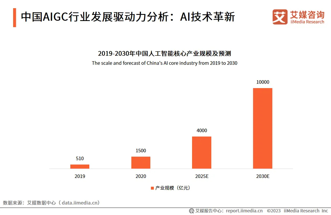 美国聊天机器人引发伦理危机，技术责任下的孩子与父母冲突引深思