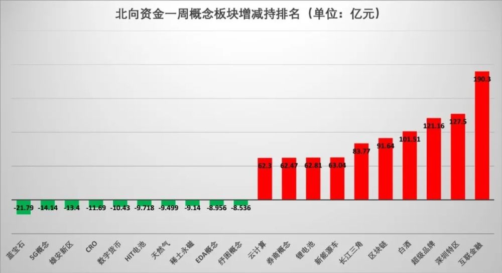 明年经济布局展望，策略、前瞻与行动指南