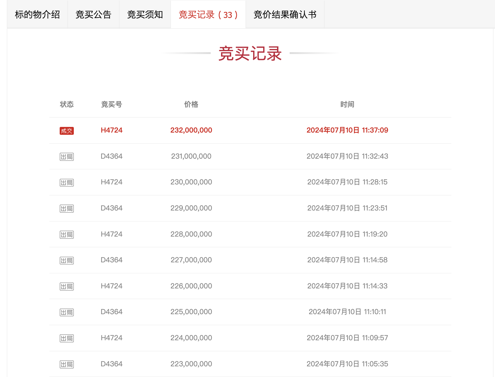 新奥全部开奖记录查询,连贯评估方法_尊贵版92.885