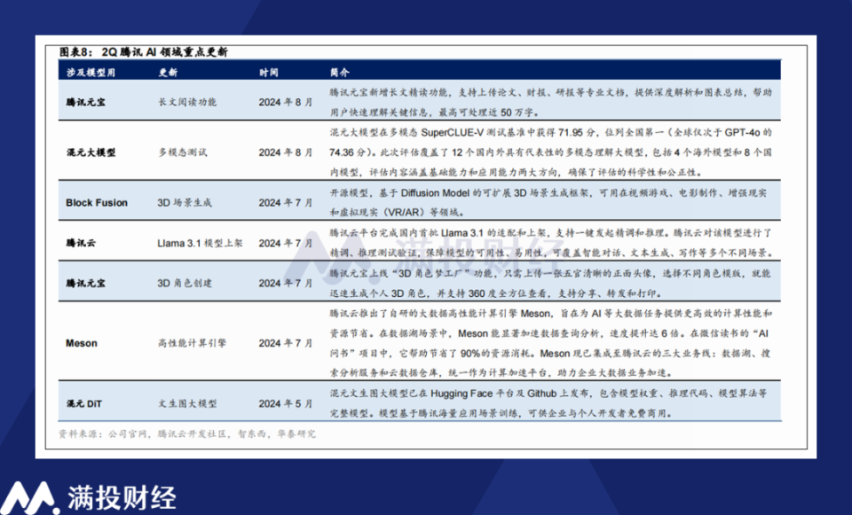 港澳开奖结果+开奖结果,统计解答解析说明_钱包版44.219