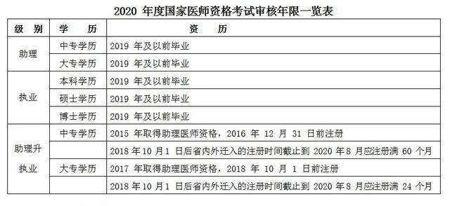 香港澳门开奖结果+开奖记录表,实地考察数据执行_游戏版82.514