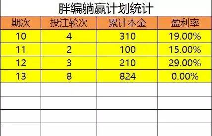 2024新澳天天彩资料免费提供,可靠性方案操作策略_VE版11.461