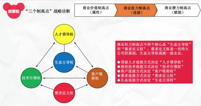 雨梦迟歌 第5页